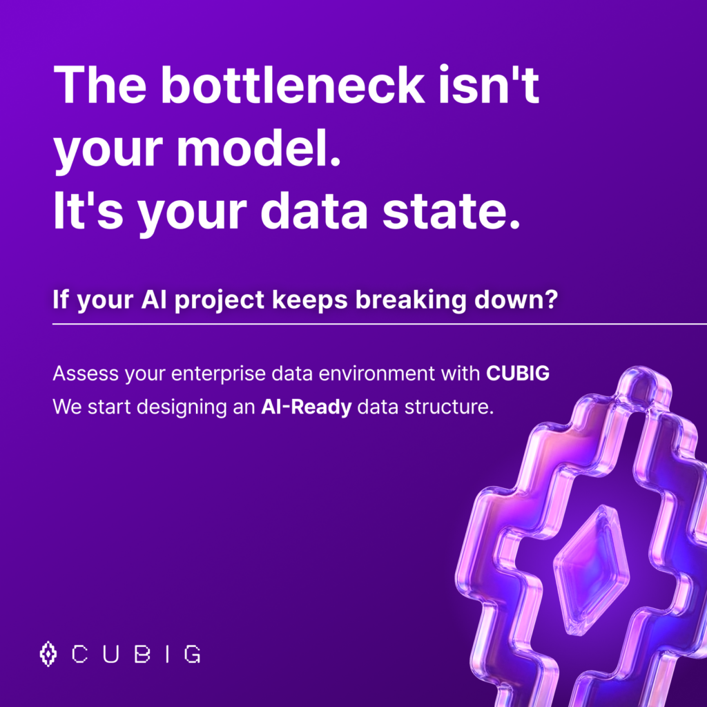 why ai fails after deployment data state 06 en 1024x1024 1