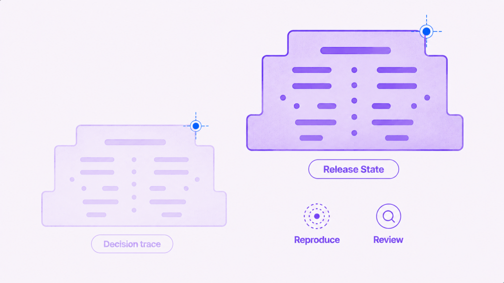 ai audit trail figure restored decision review 03