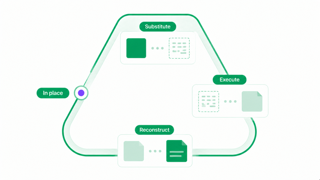 air gapped llm figure in place workflow. 02 1