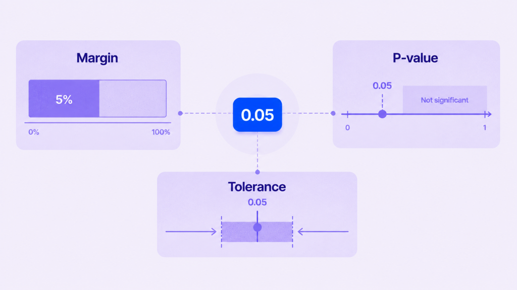 domain context figure one value three meanings 01