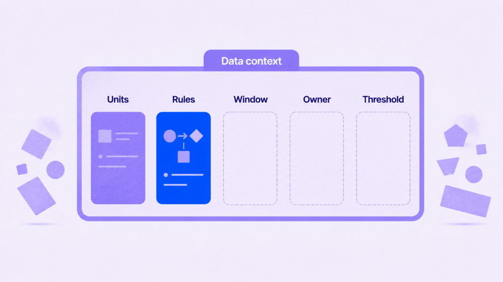 domain context figure self diagnostic context gaps 03