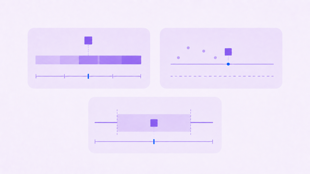 domain context thumbnail same value different frames