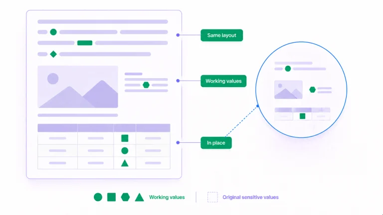 A document with an image and a table keeps its layout while marked values are swapped for working values in place.