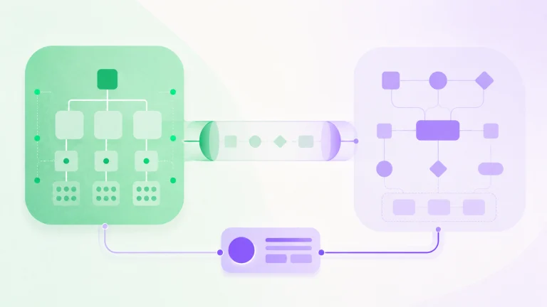 A green organization chart passes through a tube into a matching purple workflow, with a citizen record below.