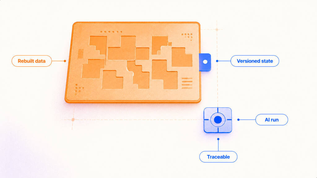 structure preserving synthesis figure versioned rebuilt data 03