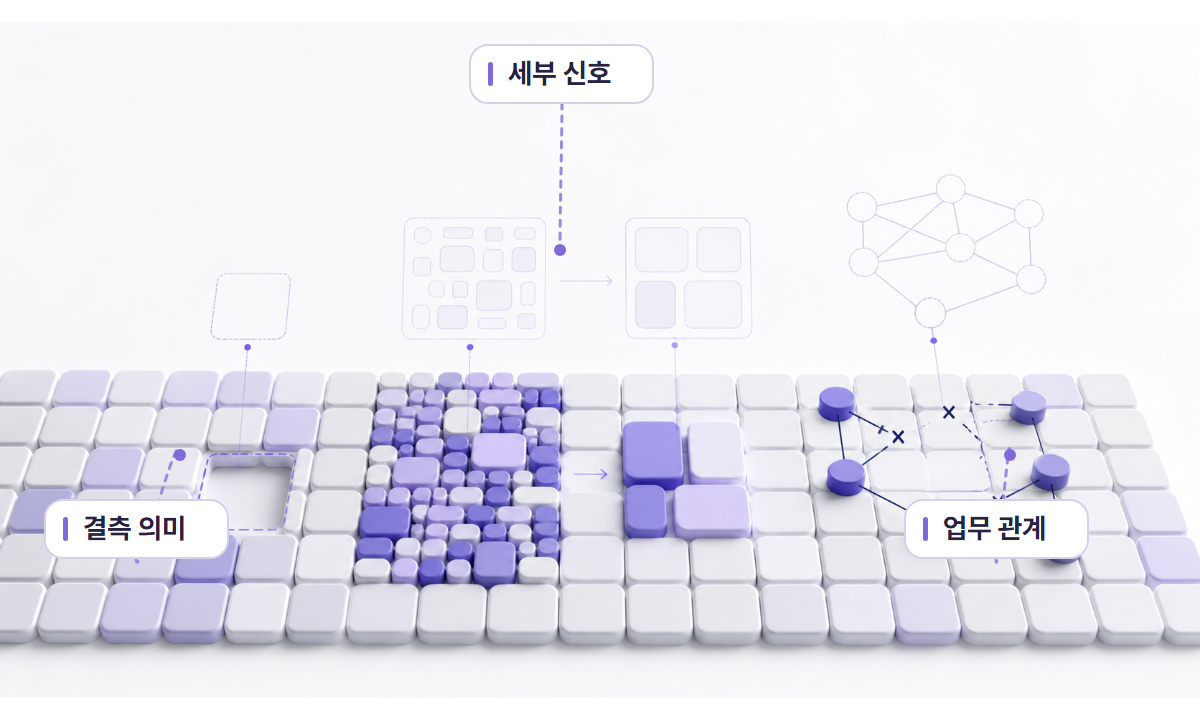 결측 의미, 세부 신호, 업무 관계가 정제 과정에서 단순화되는 3D 인포그래픽