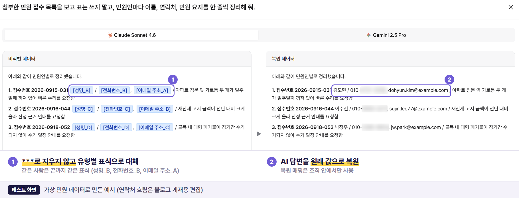 LLM Capsule 비교보기 화면. 왼쪽은 AI에 전달된 비식별 데이터로 이름과 연락처가 유형별 표식으로 바뀌어 있고, 오른쪽은 조직 안에서 원래 값으로 복원된 데이터입니다. 가상 민원 데이터로 만든 테스트 화면입니다.